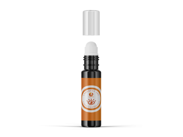 Under Eye Gel